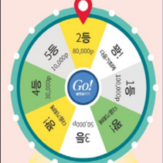 게임머니  엘포인트
